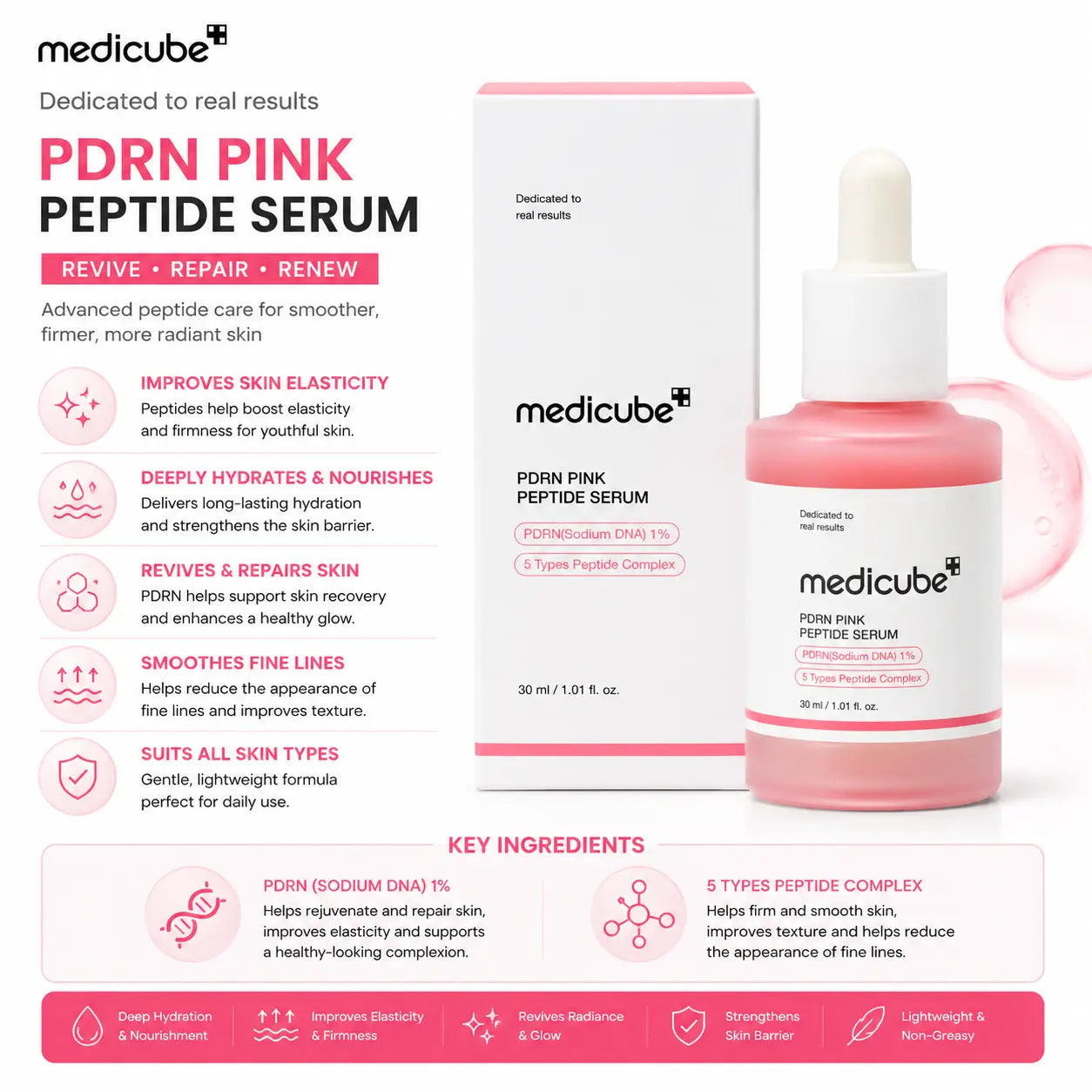Medicube PDRN Pink Peptide Serum