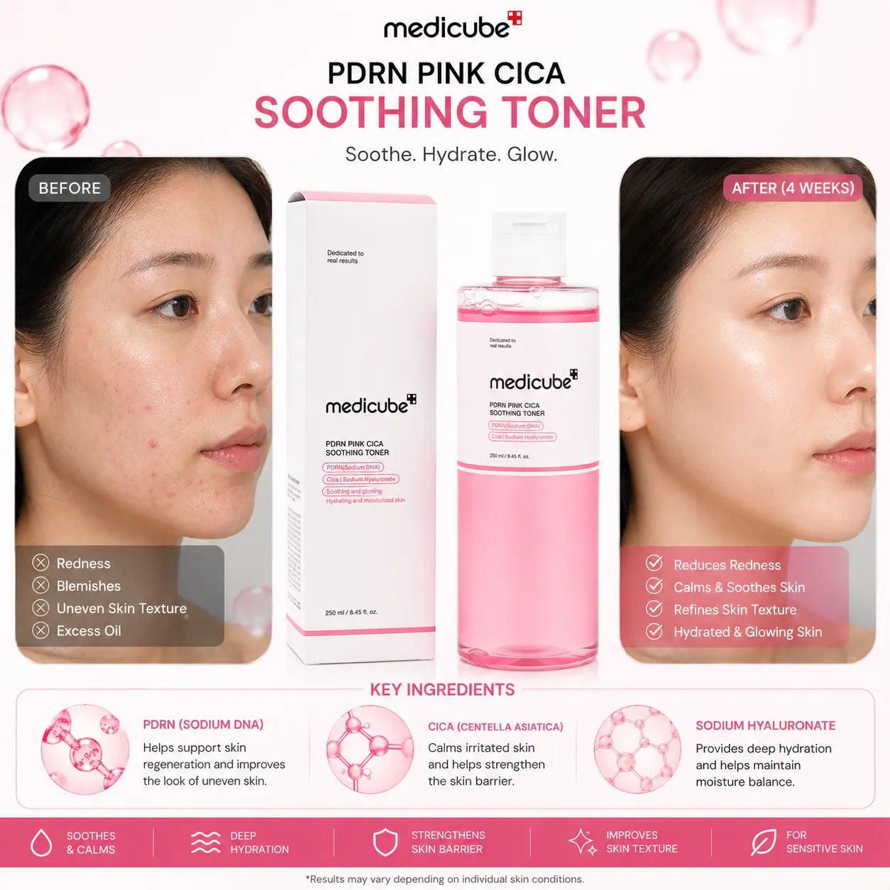 Medicube PDRN Pink Cica Soothing Toner