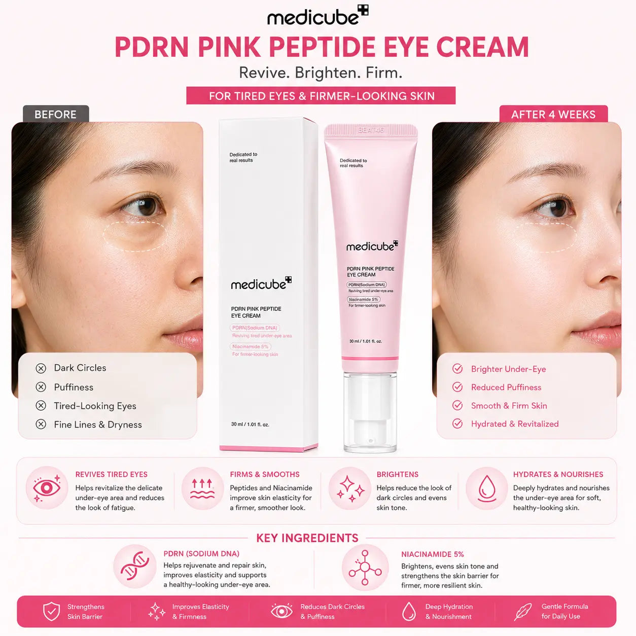 Medicube PDRN Pink Peptide Eye Cream