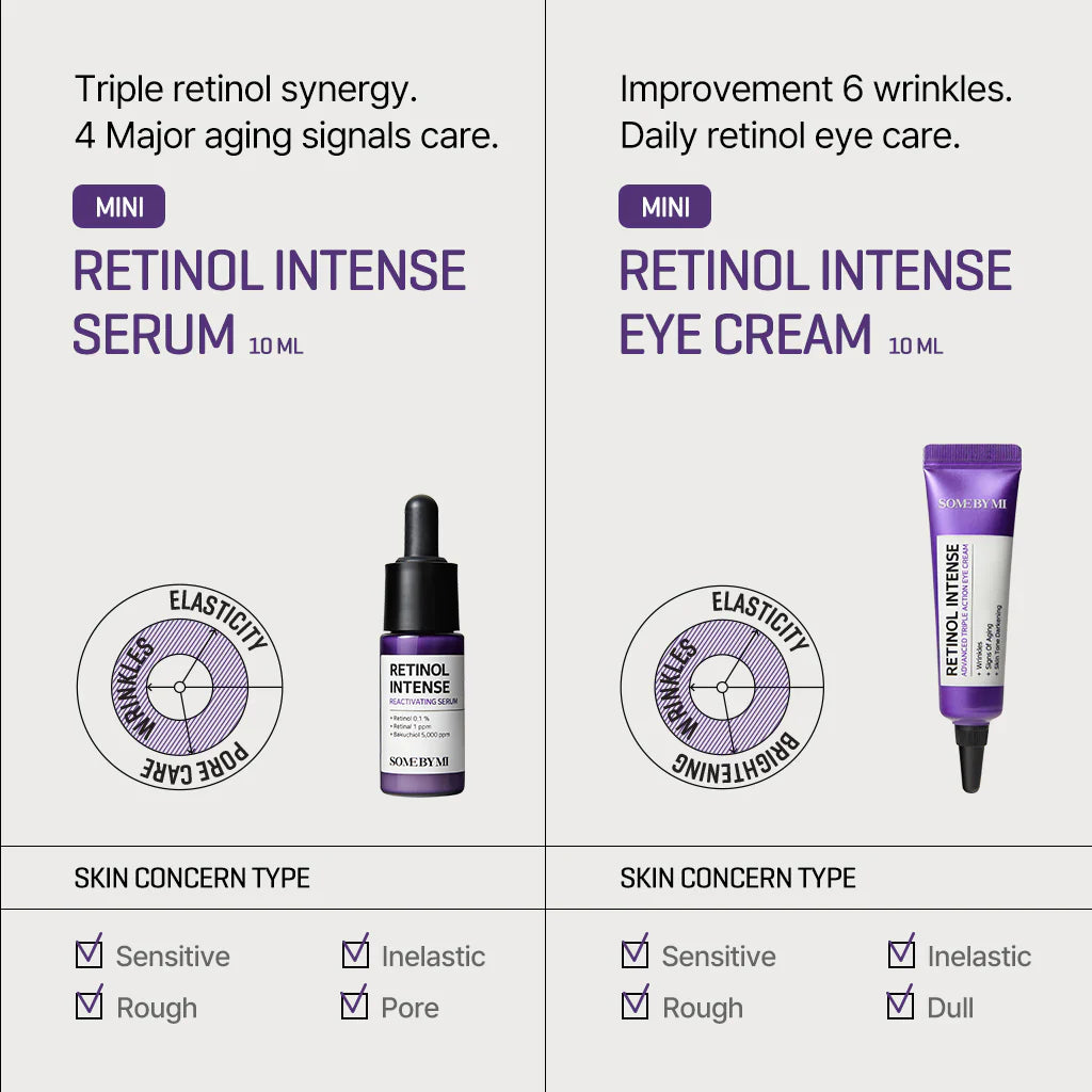 Some By Mi - Retinol Intense Trial Kit